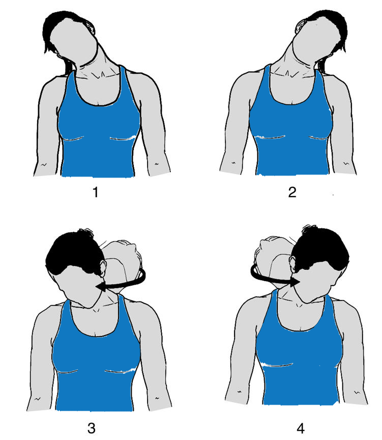 Neck Dr Naveen Reddy